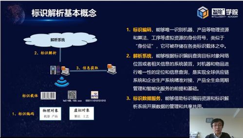 智能學(xué)院線上專場(chǎng)開訓(xùn)，黑龍江首站5G+工業(yè)互聯(lián)網(wǎng)數(shù)據(jù)服務(wù)專題圓滿完成